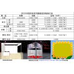 鄭州具一格會(huì)議會(huì)展服務(wù) 專業(yè)化、一體化解決方案的領(lǐng)航者